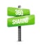 360 sharing road sign illustration design