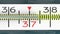 3d Animation With Close Up Thermometer Scale, Patient Is Healthy Medical Concept