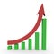 3d business statistics