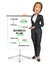 3d business woman writing business plan on paperboard