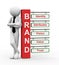 3d businessman and branding signpost illustration concept