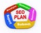 3d circle arrow chart seo plan