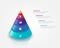 3D cone pyramid Infographics template for business, education, web design, banners, brochures, flyers.