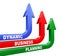 3d dynamic business planning arrows