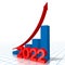 3D growth chart with an arrow, 2022 concept