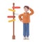 3D illustration of male guy Qadir standing at a crossroad and looking directional sign arrows.