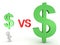 3D Illustration of a small dollar symbol versus a big dollar symbol