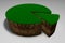 3D illustration soil with grass in the form of a cake with a cut piece.