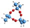 3D image of Acetone peroxide skeletal formula