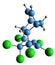 3D image of Aldrin skeletal formula