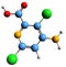 3D image of Aminopyralid skeletal formula