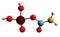 3D image of Carbamoyl phosphate skeletal formula