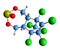 3D image of Endosulfan skeletal formula