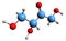 3D image of Erythrulose skeletal formula