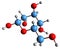 3D image of Glucose skeletal formula
