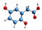 3D image of Homogentisic acid skeletal formula
