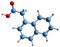 3D image of Naphthylacetic acid skeletal formula