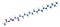 3D image of Persin skeletal formula