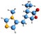 3D image of Pilocarpine skeletal formula