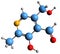 3D image of Pyridoxal skeletal formula