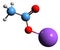 3D image of Sodium acetate skeletal formula
