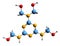3D image of tetrahydroxymethylmelamine skeletal formula