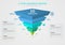 3D infographic template 5 steps triangle inverted pyramid divided into multicolored .
