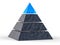 3D Isolated Pyramid Background