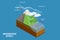 3D Isometric Flat Vector Conceptual Illustration of Orographic Effect