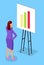 3d isometric illustration, thoughtful woman looking at board with growing graph, analysing data