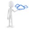 3d man and cloud backup solution