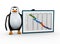 3d penguin with Gantt Chart project management