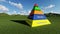 3D render Maslow `s hierarchy of needs