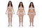 3D Render : standing female  body type ie. skinny type,muscular type,heavy weight
