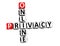 3D Rendering Crossword Online Privacy over white background.