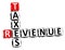 3D Rendering Crossword Revenue Taxes Word Over White Background.