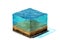 3d section of clean ocean water with bottom
