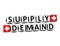 3D Supply Demand Button Click Here Block Text