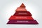 3d triangle infographic, chart, scheme, diagram, table, schedule, element