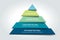 3d triangle infographic, chart, scheme, diagram, table, schedule, element