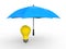 3d umbrella protecting idea bulb