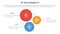 3p sustainability triple bottom line infographic 3 point stage template with vertical circle stack direction for slide