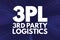 3PL - 3rd Party Logistics acronym, business concept background