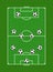 4-4-2 Soccer Formation