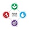 4 elements nature power chart diagram circle icon sign with earth water air and fire vector design