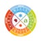 4 season circle diagram chart with icon sign and month time vector design