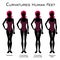 4 silhouettes of a female figure. Types of curvature of human legs. Vector image