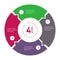 4 step process circle infographic. Template for diagram, annual report, presentation, chart, web design.