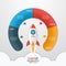 4 steps startup circle infographic template with rocket. Busines