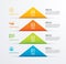 4 triangle timeline infographic options paper template with data